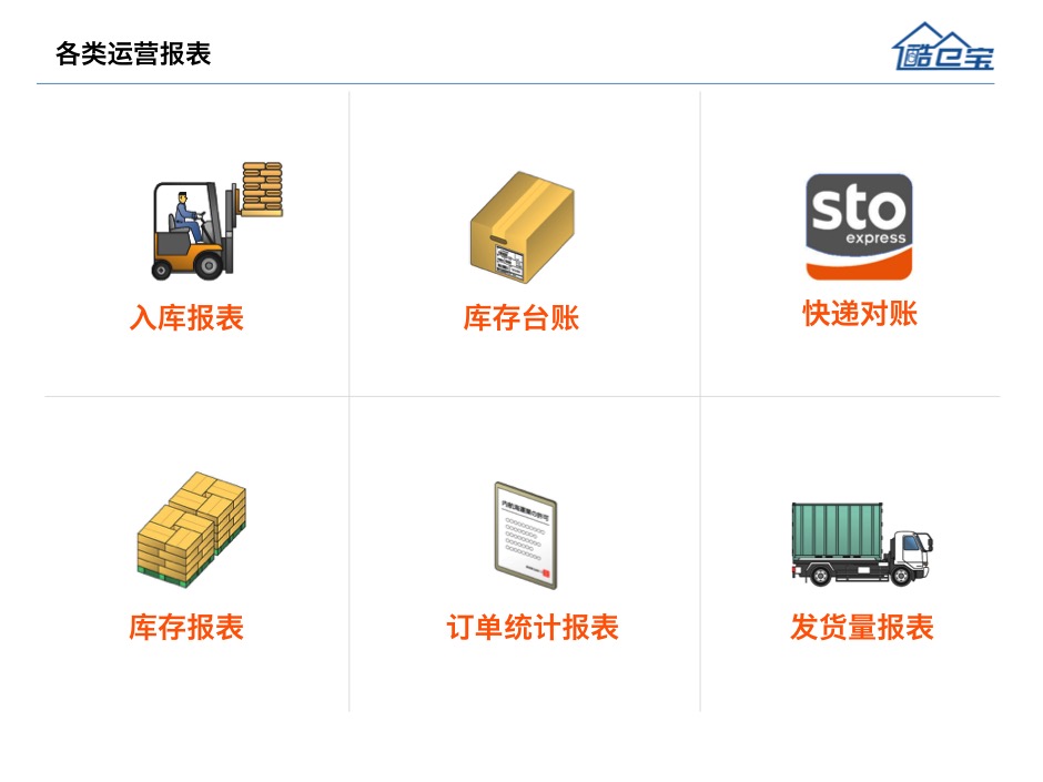 有效期和序列号控制